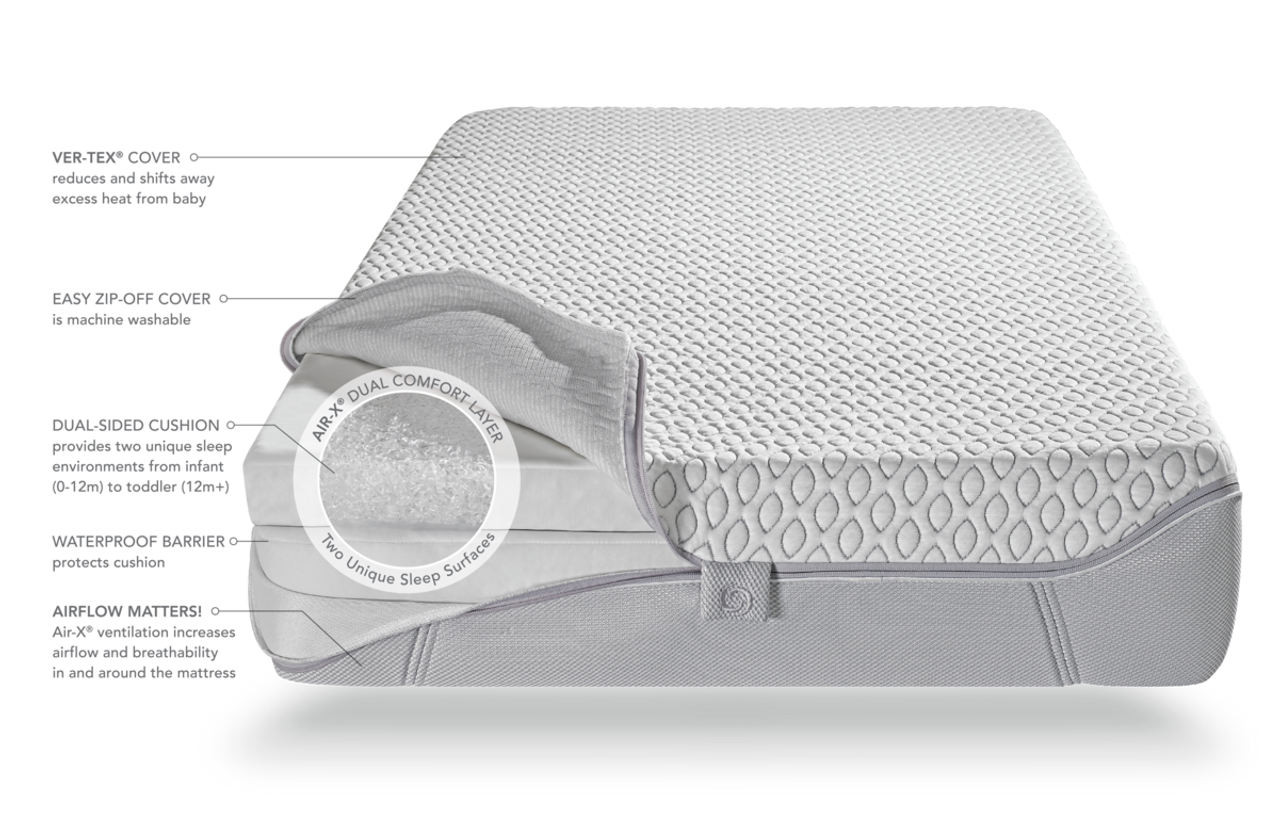 Bedgear Air-X 2 Stage Convertible Baby Performance Crib Mattress, Comfort Layers Ver-Tex Top, All Layers