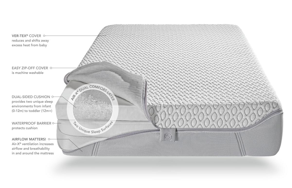 Bedgear Air-X 2 Stage Convertible Baby Performance Crib Mattress, Comfort Layers Ver-Tex Top, All Layers