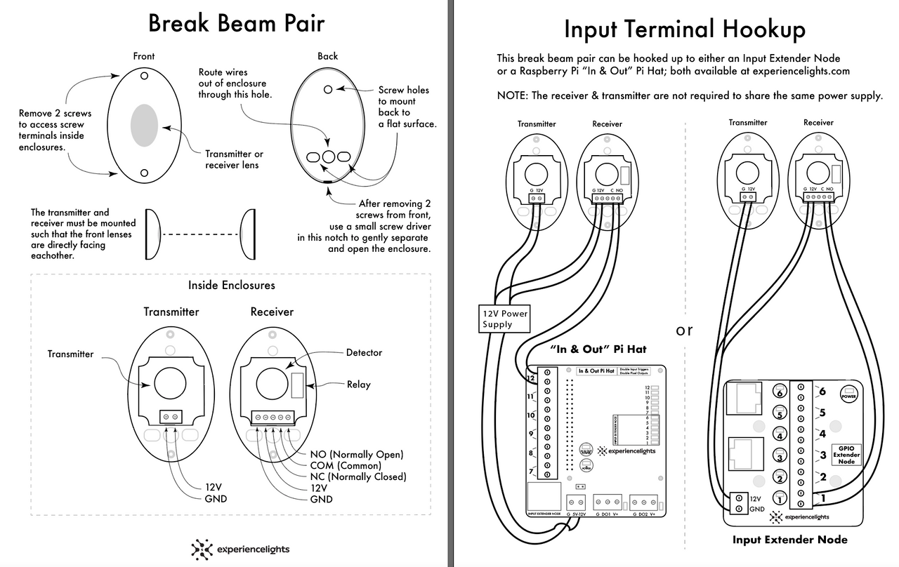 Break Beam Contactless Trigger Pair