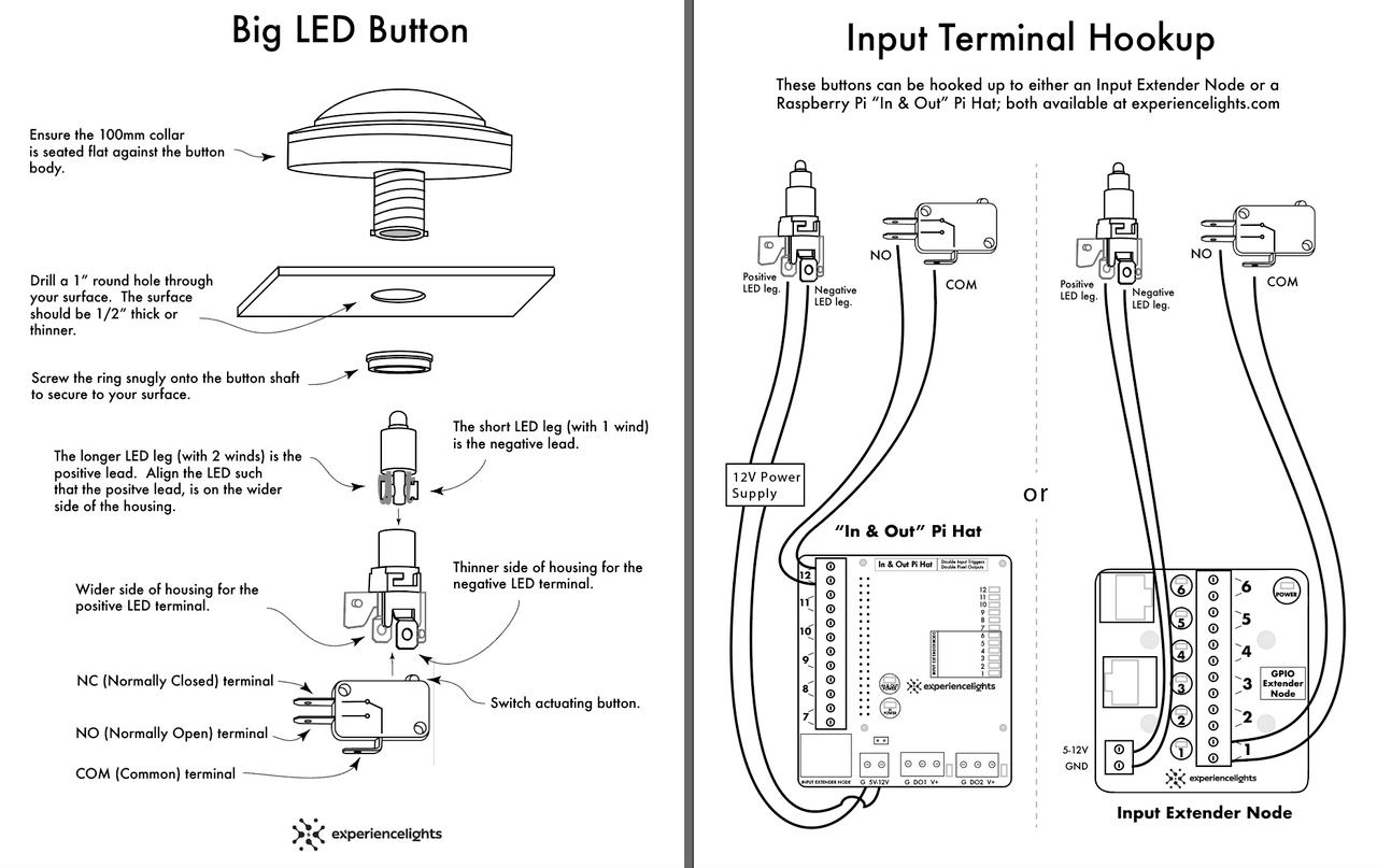 Square LED Button