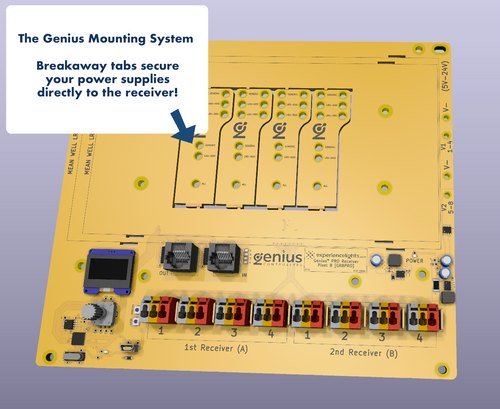 Genius PRO: 8 Port Receiver Genius PRO: 8 Port Receiver