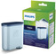 Saeco/Philips Aqua Clean Water Filter