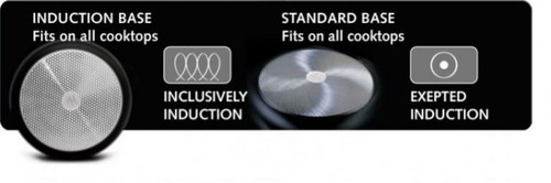 Gastrolux Induction Roasting Pan Oval 46 x 26 x 13 Lid Included Gastrolux Induction Roasting Pan Oval 46 x 26 x 13 Lid Included