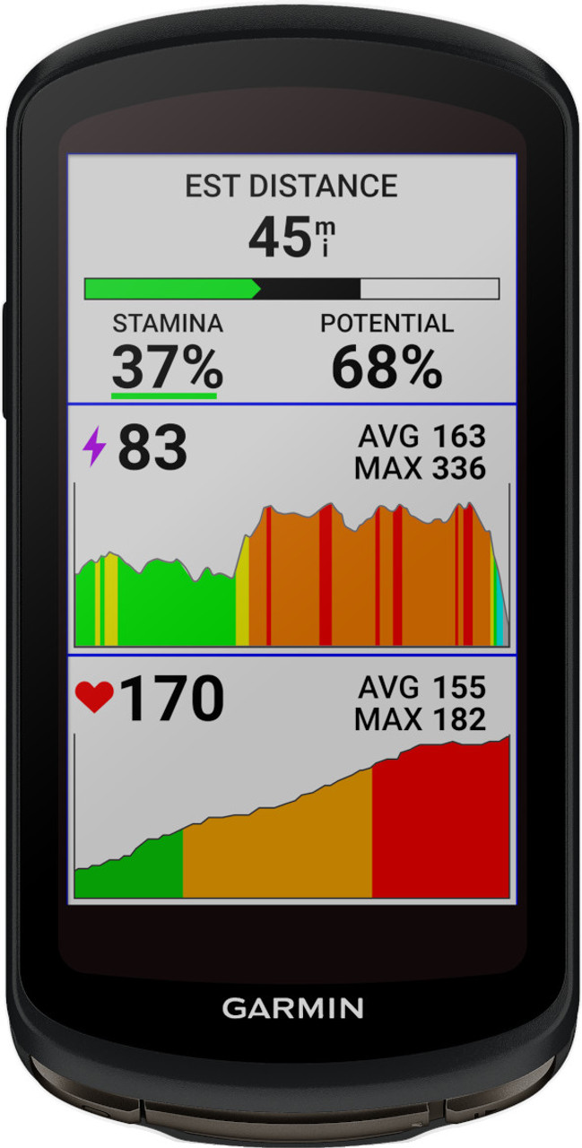 Garmin Edge® 1040 Solar  Cycling Computer with GPS