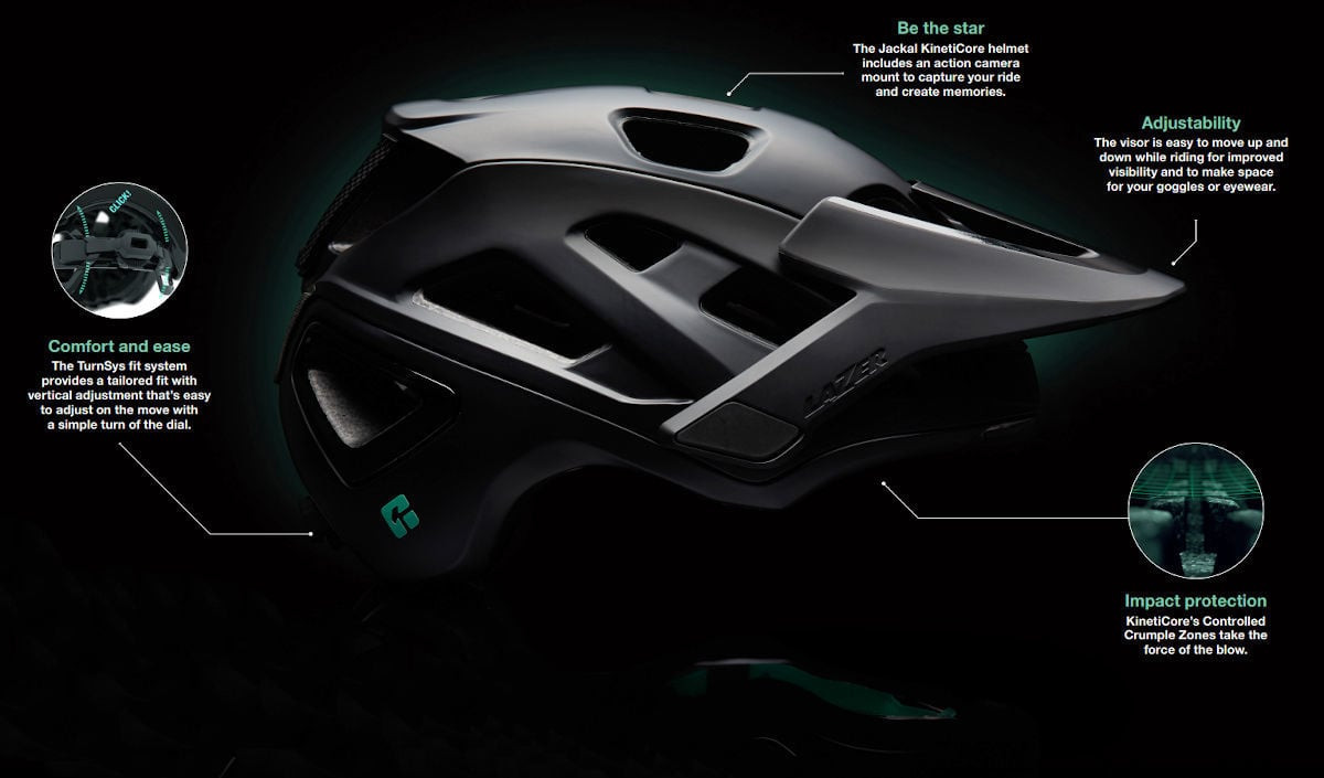 Lazer Jackal KinetiCore Matte Blue/Green MTB Helmet Pushys