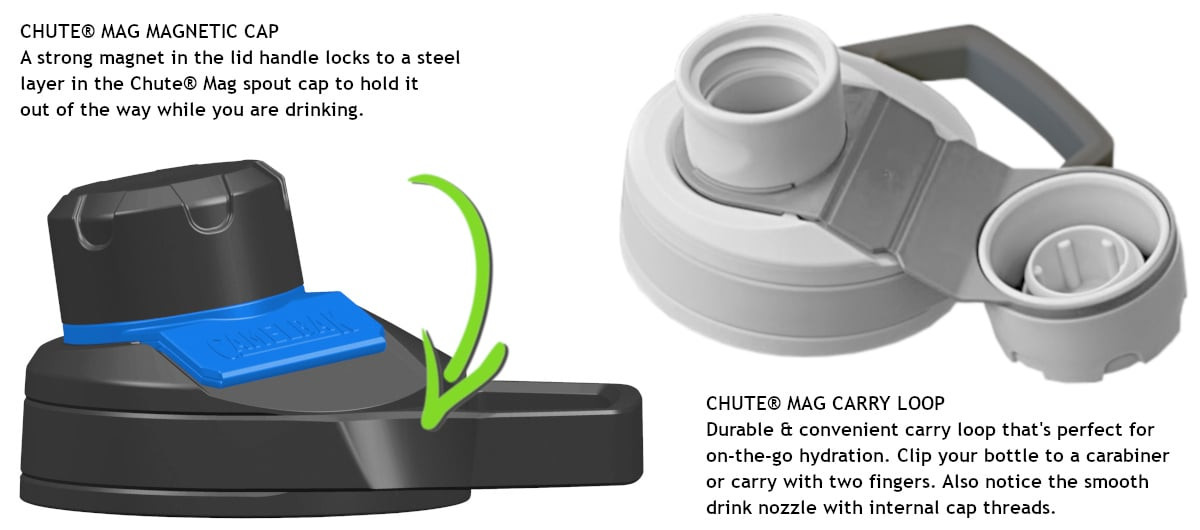CAMELBAK Chute Mag Vss 1L Water Bottle, Desert Sunrise