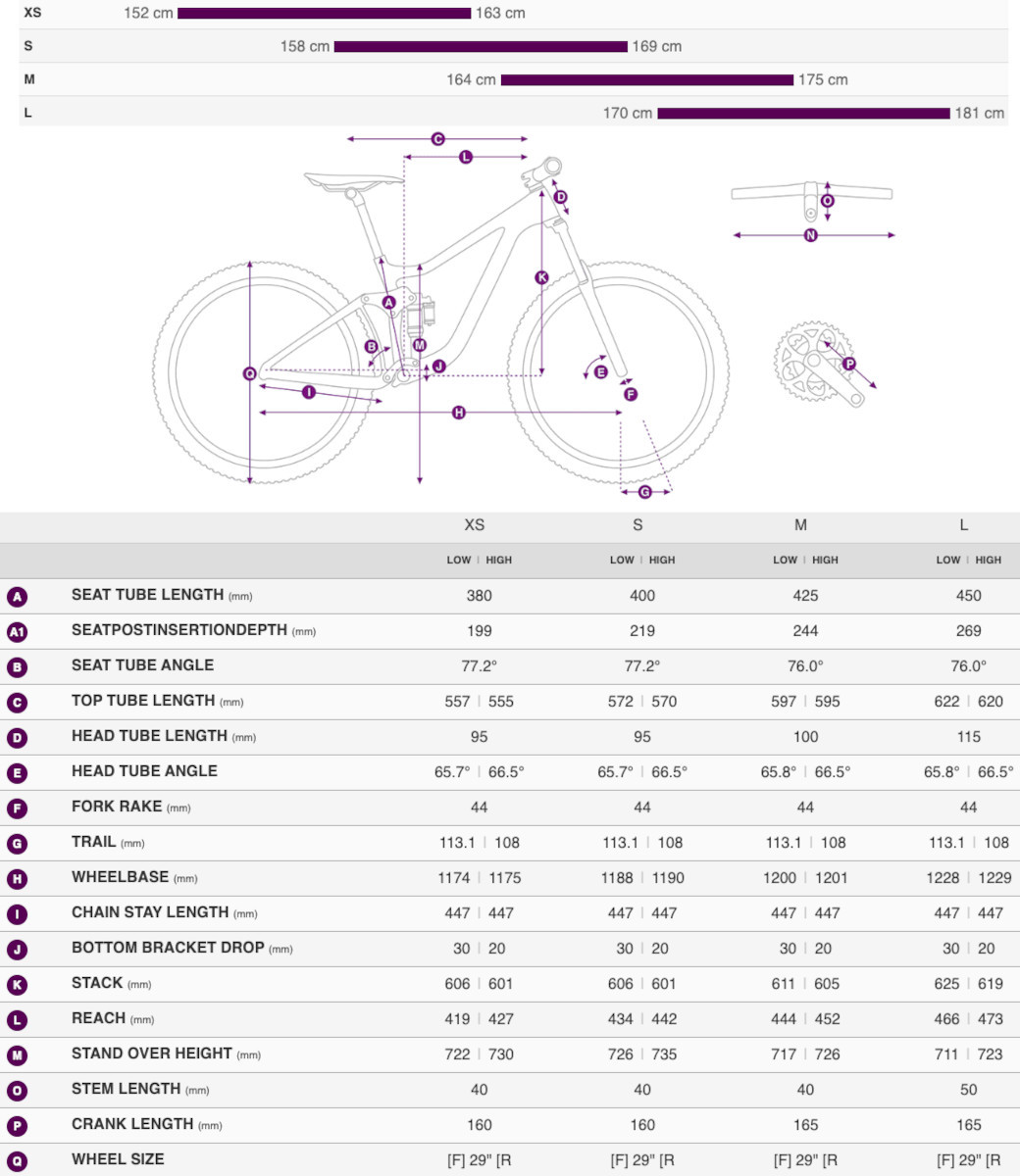 Bicycle Liv Langma Size Guide Liv Frame Size Guide Liv 22 Alight