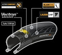 Continental GP5000 700x32C Clincher Folding Tyre