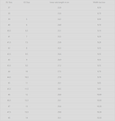 Nimbl Feat Ultimate Road Cycling Shoe White