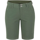 Marmot Kodachrome Womens Shorts Crocodile Green