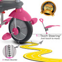 Smartrike Carnival 3-Stage Tricycle Pink/Grey
