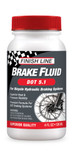 FInish Line Break Fluid Dot 120ml