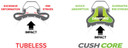 Cush Core XC 29er XC 29 x 1.8"- 2.4" Tubeless Puncture Protection (Pair)