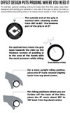 ODI Elite Motion Lock-On V2.1 130mm MTB Grips