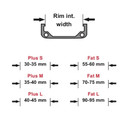 Effetto Mariposa Caffe Tubeless Rim Strip Fat S 26/27.5 Pair