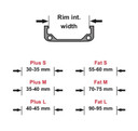 Effetto Mariposa Caffe Tubeless Rim Strip Plus S26/27.5 Pair