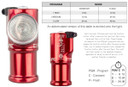 Exposure Blaze MK3 ReAKT & Peloton Daybright Rechargeable Rear Light Red