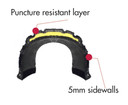 Freedom Scorcher Deluxe 700x45C Puncture Resistant Hybrid Tyre