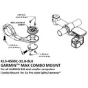 K-Edge Max Combo Mount For Garmin 31.8mm
