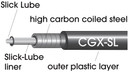 Jagwire Slick Lube Liner Black CGX-SL Outer Brake Casing (50m x 5mm)