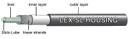 Jagwire Universal Pro Shift Cable Kit Black
