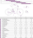 Liv 2024 Intrigue X Adv E+ EL 2 25km/h Digital Blurple E-MTB