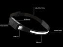Moon U-Pro C1 Head Torch