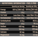Fixx Nutrition Fuel X Pro Pear 1.96kg