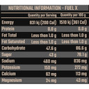 Fixx Nutrition Fuel X Tropical 1.96kg