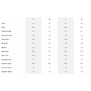 Santa Cruz 2024 Blur 4 C TR GX AXS-Kit Trail Fox Float Perf E LR 29 Gloss Spring Green