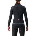 Castelli Perfetto RoS 2 Womens Jacket Light Black/Black