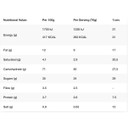 Styrkr Bar50 Dark Chocolate Chip Energy Bar