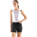 Soomom Womens Base Cycling Underwear - Black