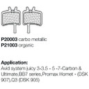 Braking Avid Juicy Organic Brake Pads