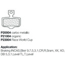 Braking Incas/Avid Elixir/Level World Cup Brake Pads