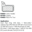 Braking Sram Red/Level/Ultimate Organic Brake Pads