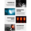 Lezyne KTV Pro+ Ai Alert 150 Lumen Rear Light