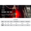 Magicshine SeeMee V2 Rear 150 W/Brake-Ambient Light Sensor