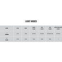 Magicshine Seemee 100 Auto Detect Radar Detection Taillight