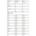 SIS REGO Rapid Recovery Resealable Pouch Chocolate 1.5kg