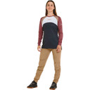 DHaRCO Womens Race Jersey Lotus