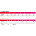 EZMTB Brake Fluid MolicSYN 8 Fully Synthetic Mineral Oil for Shimano 150ml