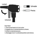 Azur Tank Floor Pump Dual Valve