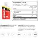 Ketone-IQ Classic Pouch 2oz (60mL)