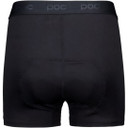 POC Womens Re-Cycle Uranium Black Boxer
