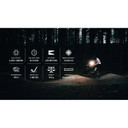 MAGICSHINE E-Bike Light 906S Motor & Battery Powered - Battery Inc - Max 4500 Lmns - No Cable