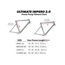 Silca Impero Ultimate II Frame Pump