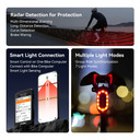 IGPSport SRMini Radar Tail Light