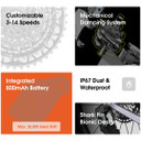 Wheeltop EDS GeX Long Cage Groupset