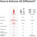 Ketone-IQ Single Shot Raspberry Lemonade (60mL)